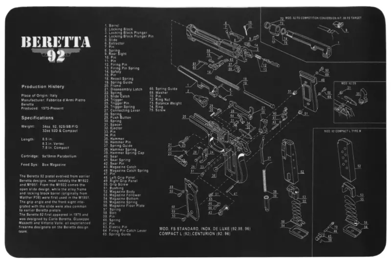 Gunsmith Cleaning Mat – 11″ x 17″ Non-Slip Workbench Pad for Beretta 92F & Other Handguns
