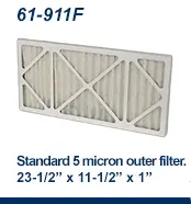Rikon Replacement Filters Compatible with 62-100, 61-200 & 61-750 Units