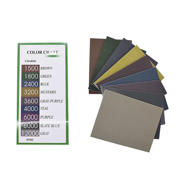 Soft-Touch Mesh Sanding Kit – 4″ × 3″, 9-Sheet Pack with Sponge Block