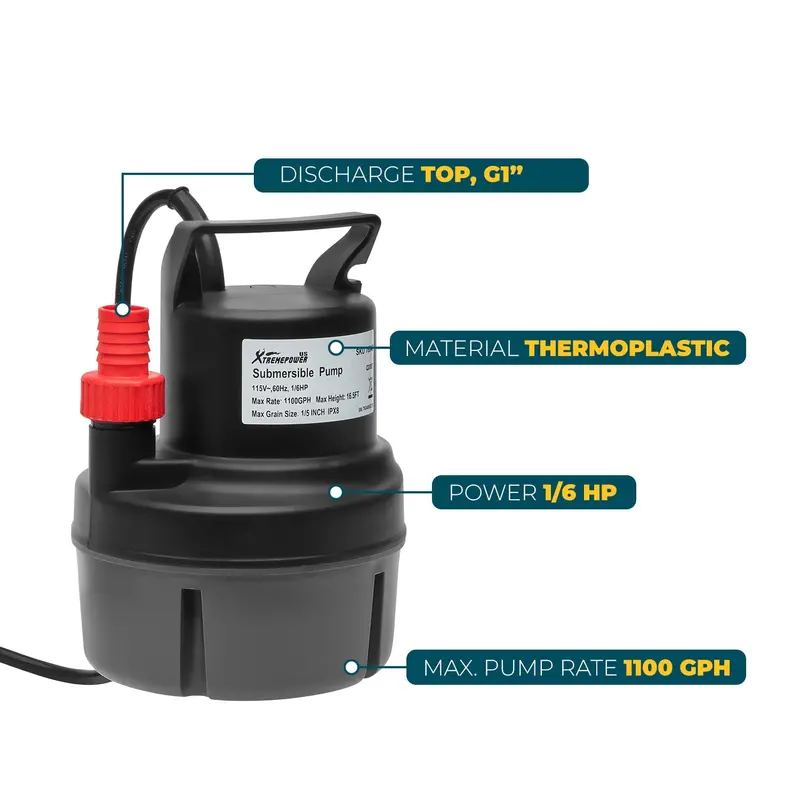 XtremepowerUS 1/6 HP Submersible Utility Pump – 1100 GPH with 17-Foot Max Lift Height